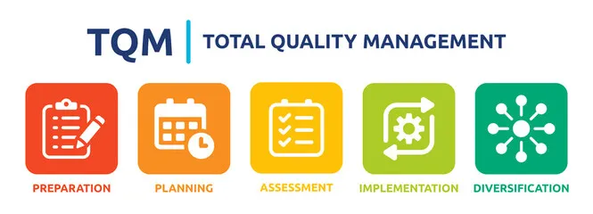 takemove logistics Private limited